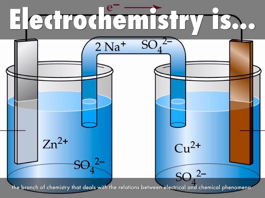 Electrochemistry by blisaac