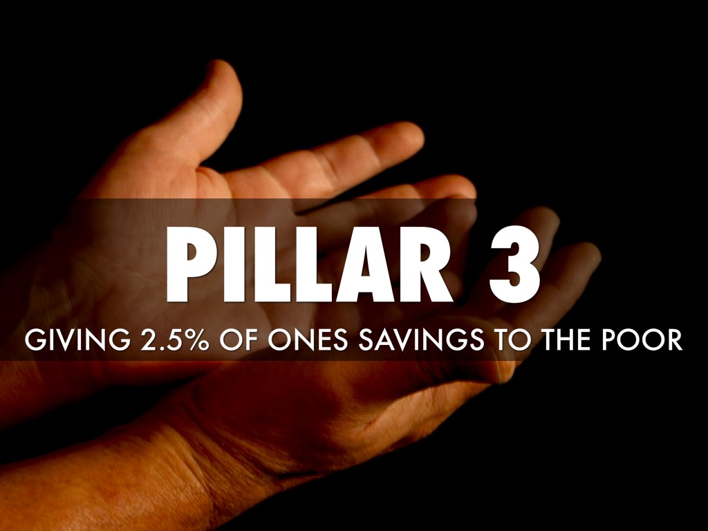 the five pillars of islam by raven layfield