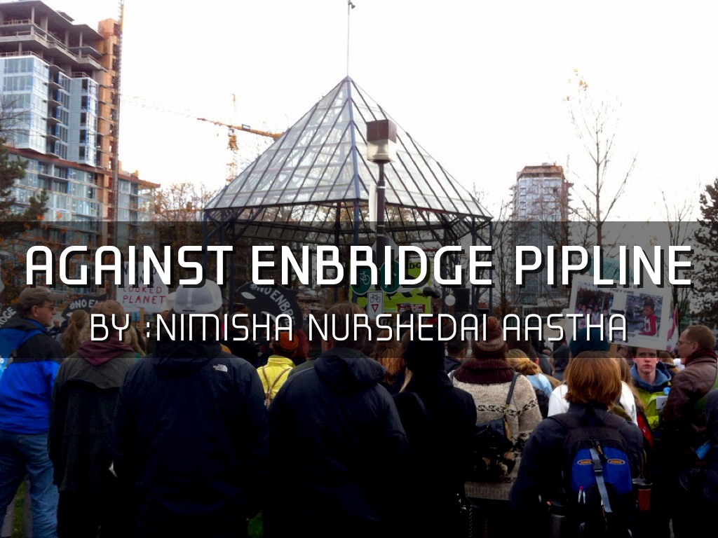 Against. Nimisha, Aastha, Nurshedai