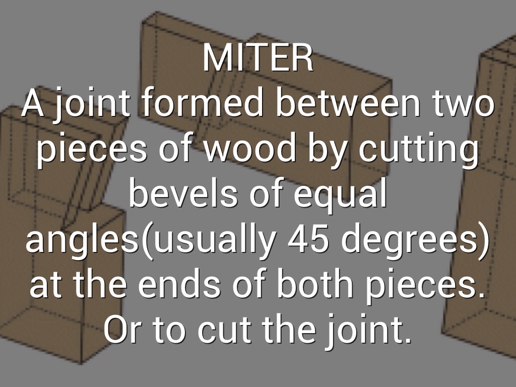 .Woodworking Vocabulary. by Wyatt Meyers
