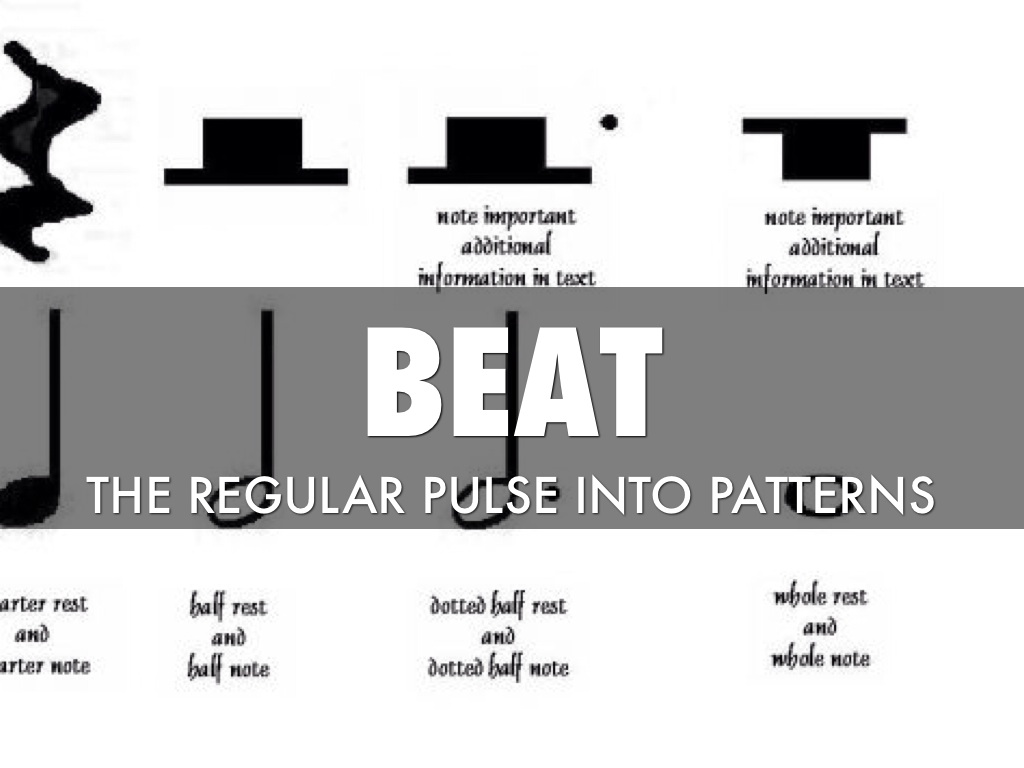 Music Vocabulary by Alec Steinman