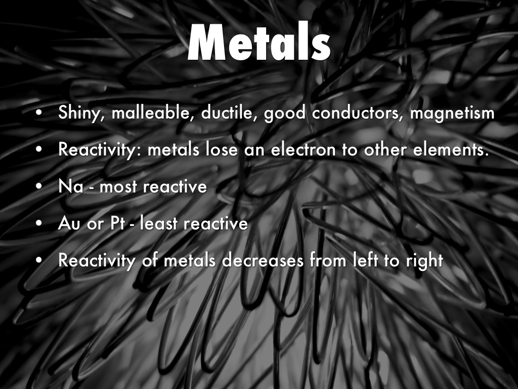 Metals, Non Metals, Metalloids by Marybeth Mineo