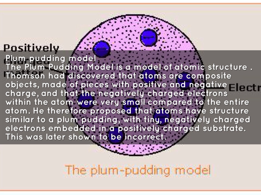 Kassidy Desnoyer Theory Project by kassidydesnoyer