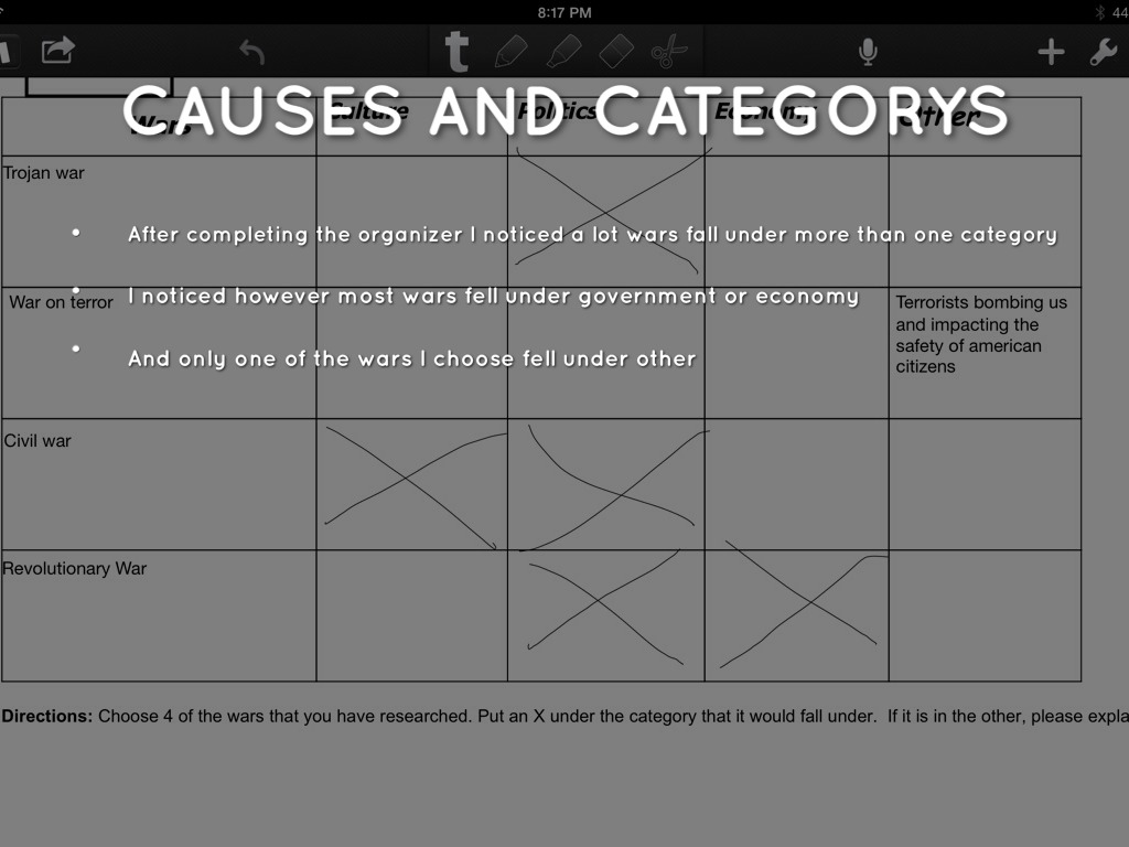 why nations go to war essay People go to war for the following reasons: - economic reasons - natural resources - more land - expand its power on territory control - dragged into war due to alliance there are so many reason's why countries go to war the worst part about it is that known are good. why nations go to war essay People go to war for the following reasons: - economic reasons - natural resources - more land - expand its power on territory control - dragged into war due to alliance there are so many reason's why countries go to war the worst part about it is that known are good.