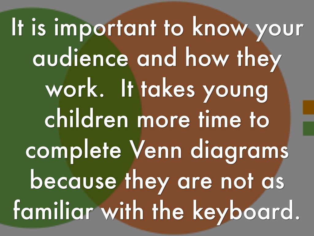 I-pad Final Reflection