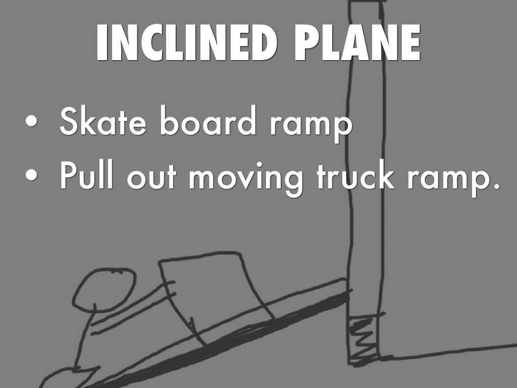 Simple Machine Project.