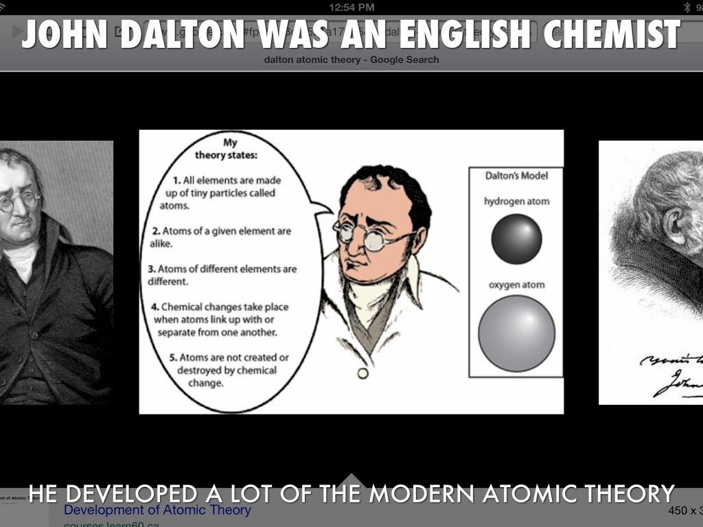 father of atomic theory