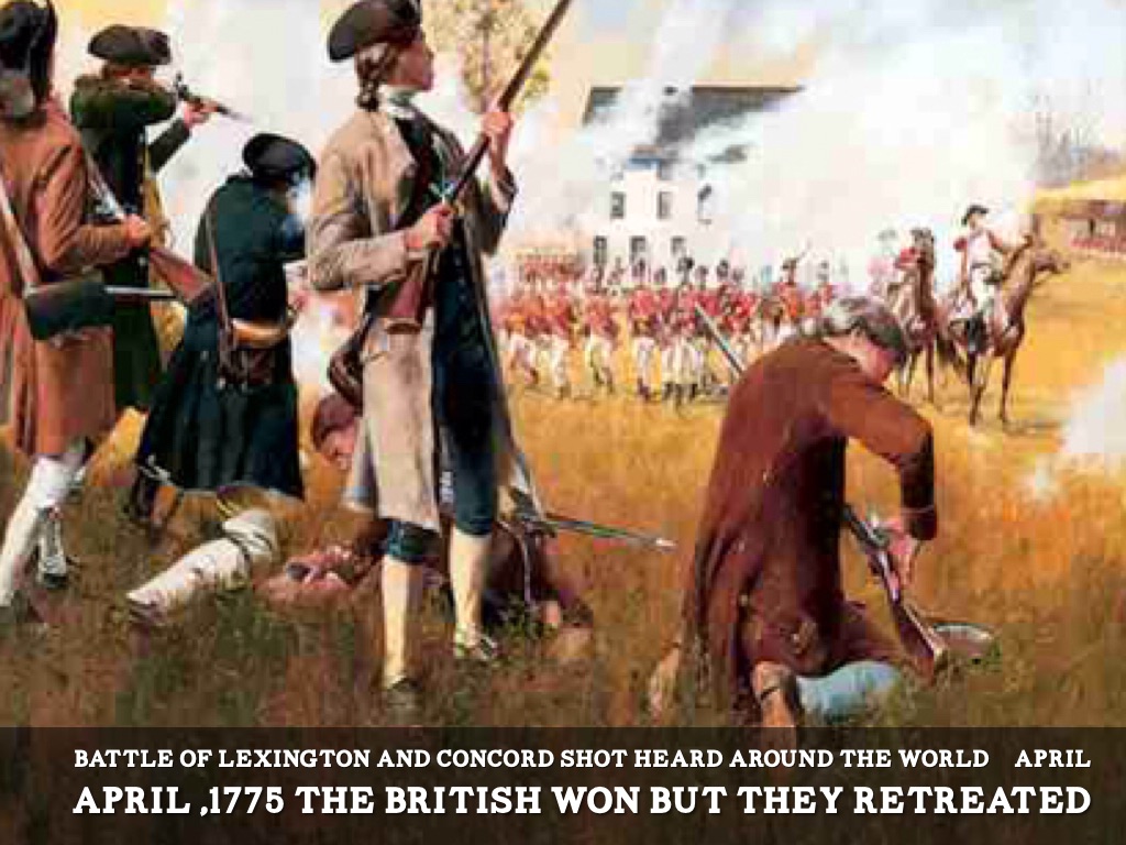 The Battle Of Lexington/concord