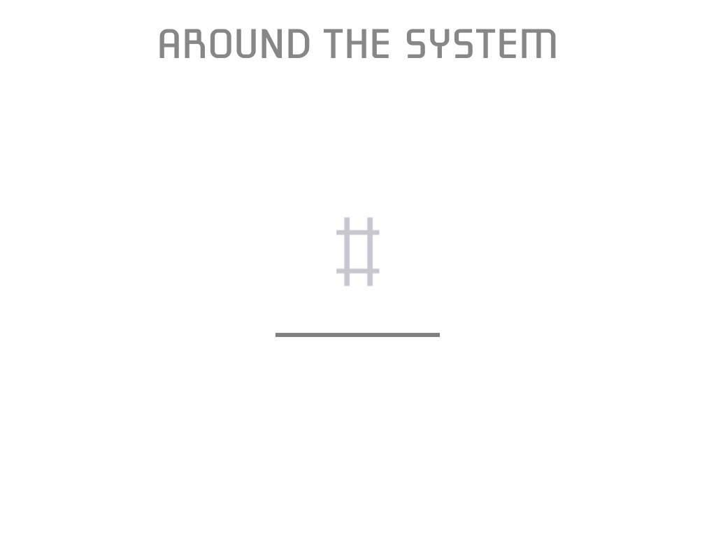 Around The Systems