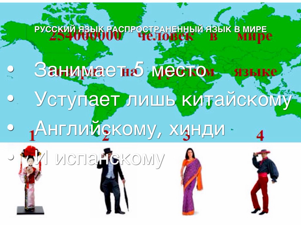 С детских лет постигаем мы истину продолжить предложение. Международное значение русского языка. Тема это в русском языке. Русский язык занимает место. Русский язык занимает место.