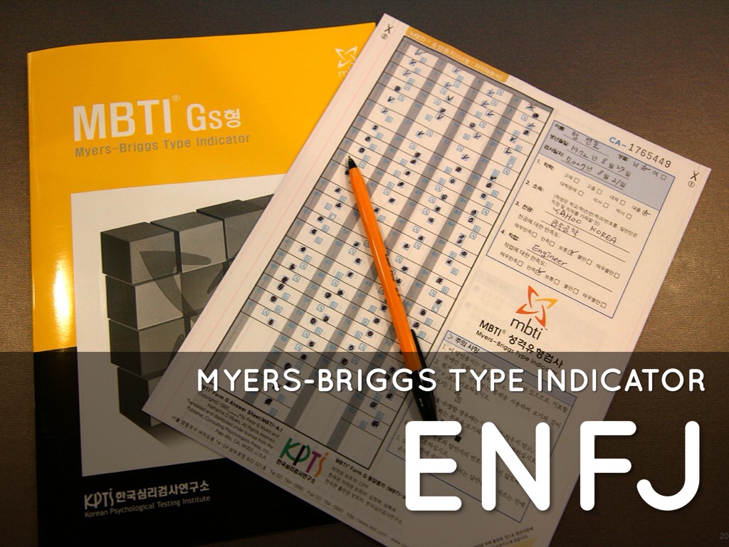 Copy of MBTI