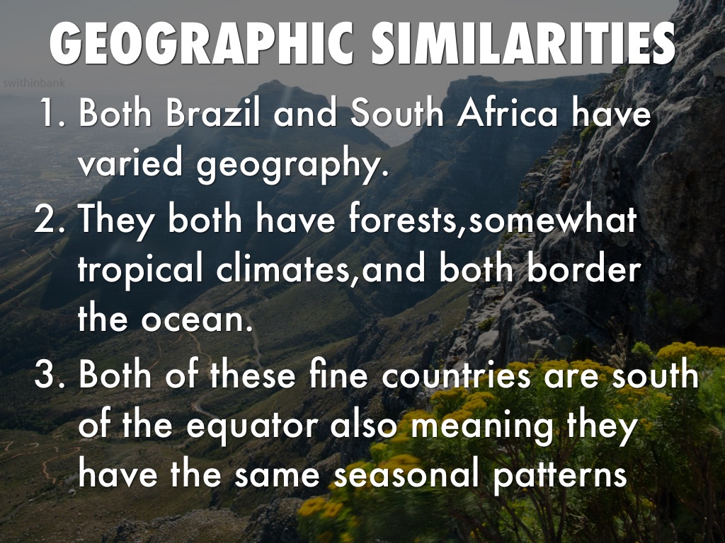country research project