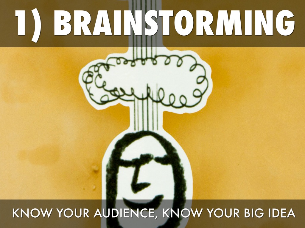 HBR: Persuasive Presentations 