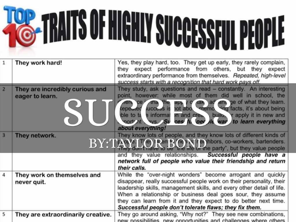 Successful People Teen leadership