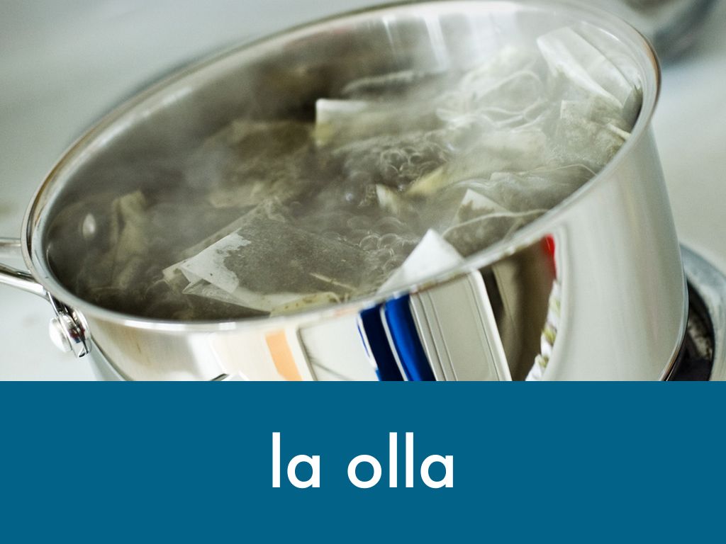 Spanish 3 vocab 1.1 by 910585