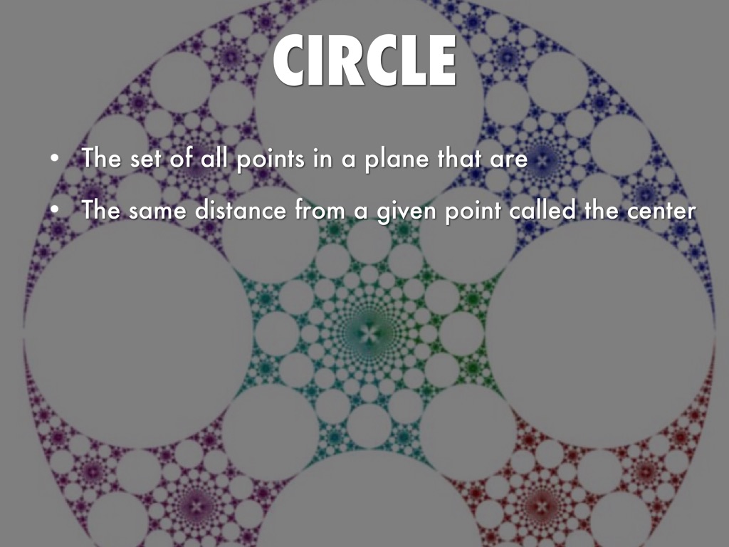 Math Circles