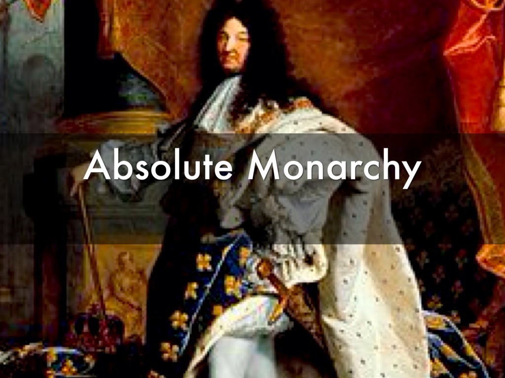 ABC's Of World History 