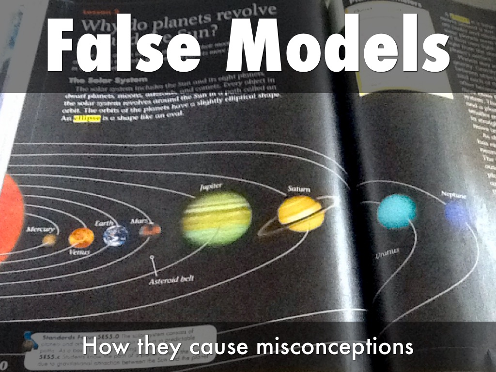 False Models
