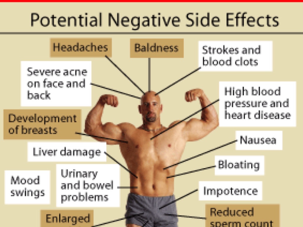 Adrenal Insufficiency In Corticosteroids Use by Hovav