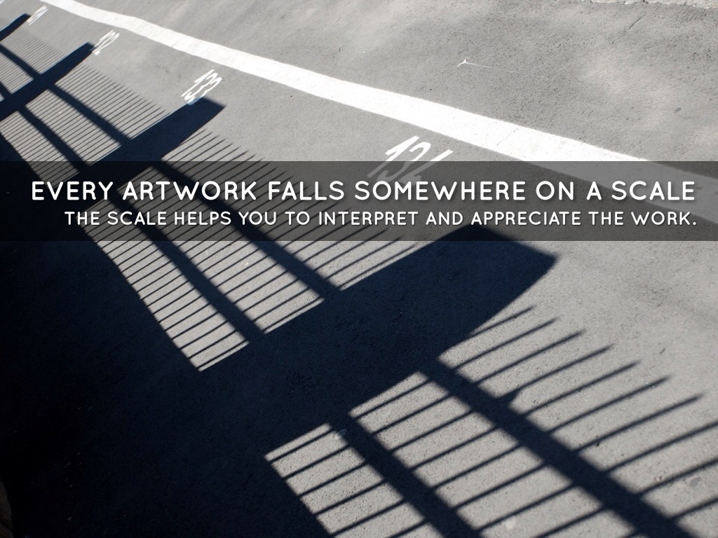 On A Scale From Pure Abstraction To Trompe L'oeil 