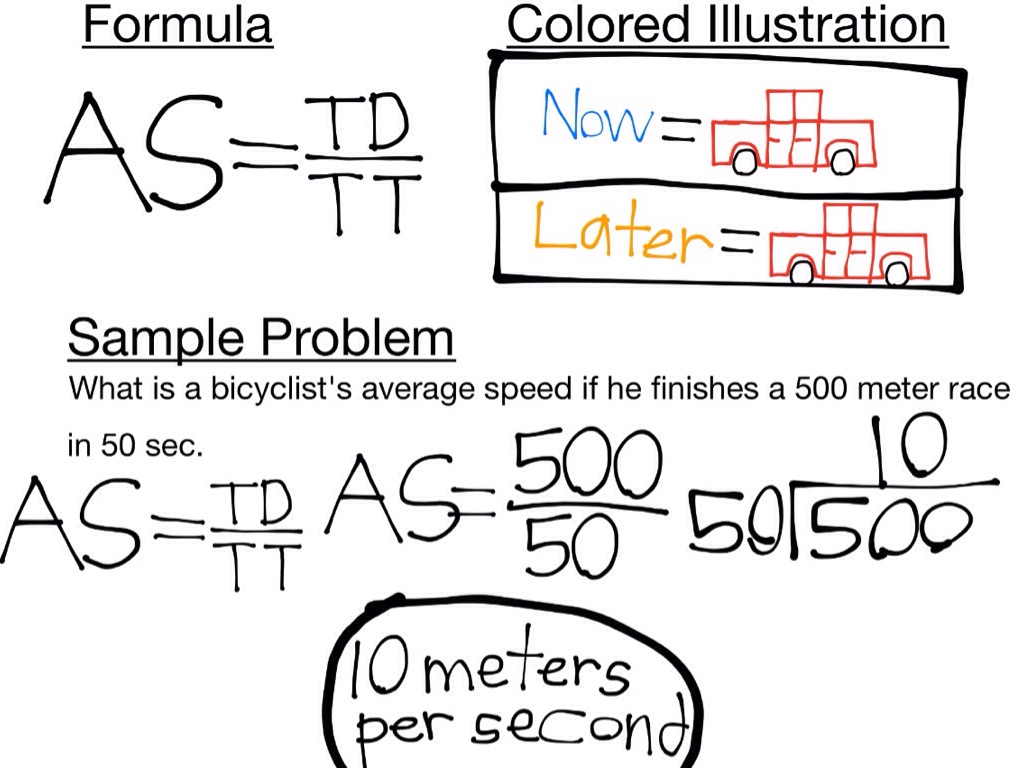 Matter In Motion Project by Ryan Li