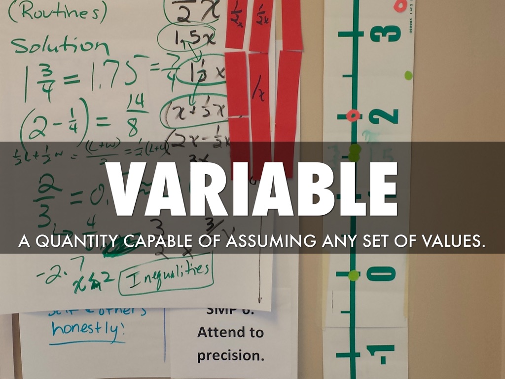 Math Vocabulary by Sidney Stubbs