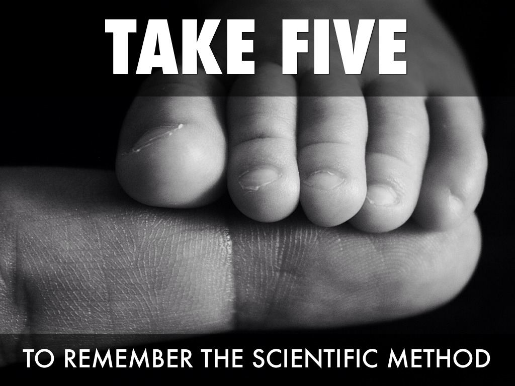 Scientific Method