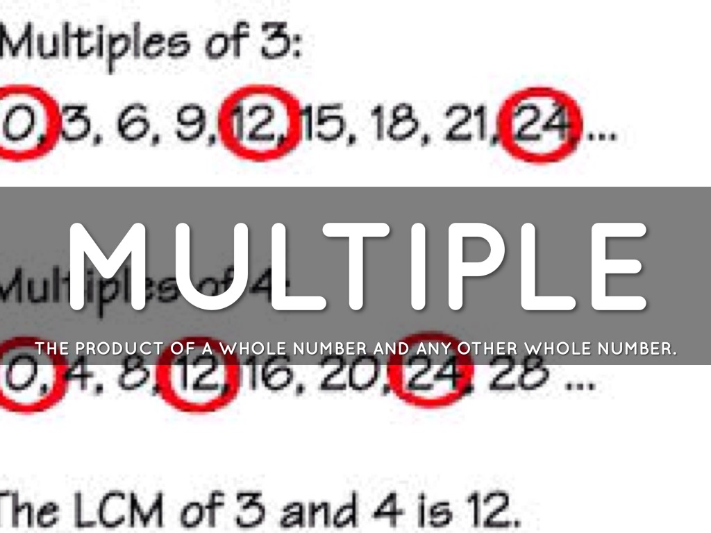 Math Vocabulary Chapter 12 by 32553