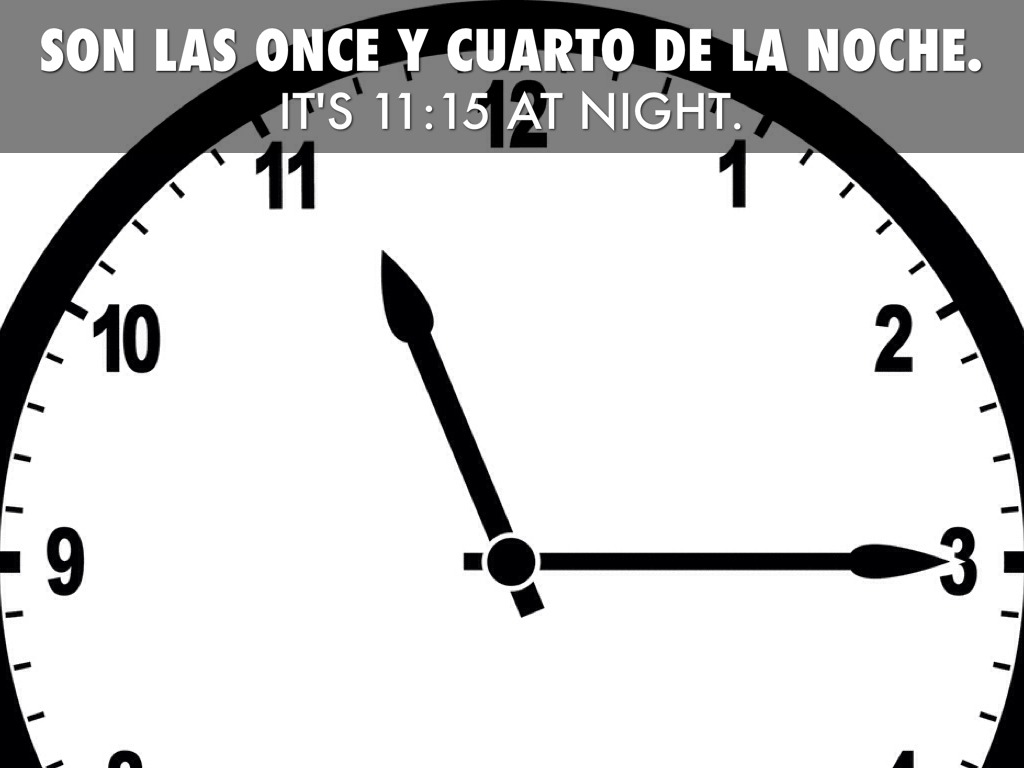 Telling Time And The Date by Franklin Spanish