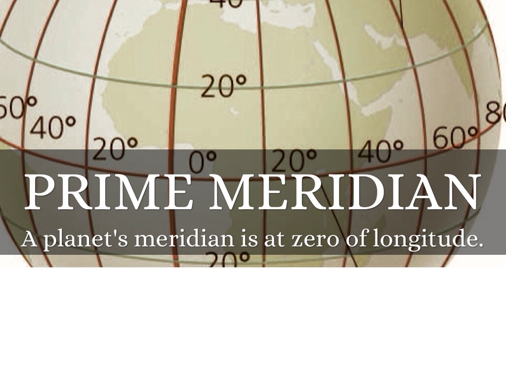 Map Skills Vocabulary by Emily Weir