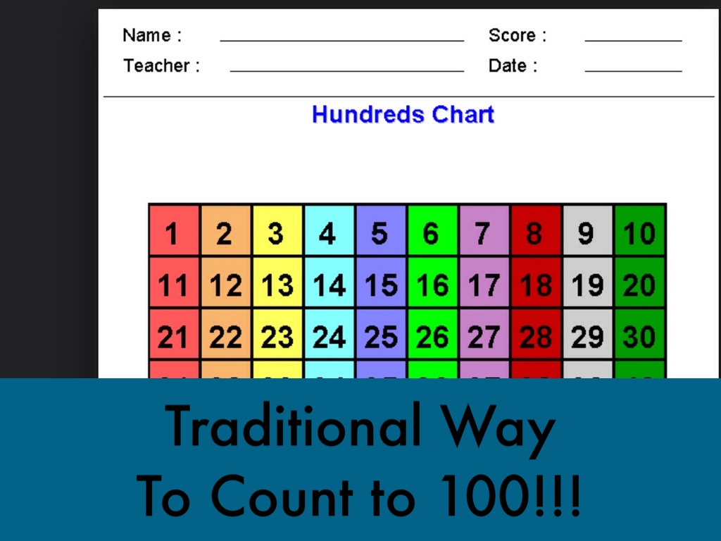 Creatively Counting To 100!!!
