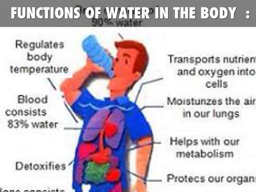 Done By Hamda Al Meraikhi by Hamda Al Meraikhi