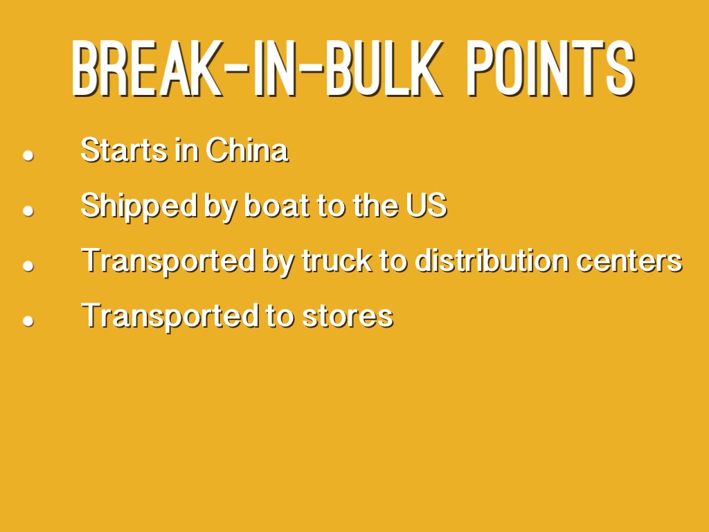 Site/Situation by 698653