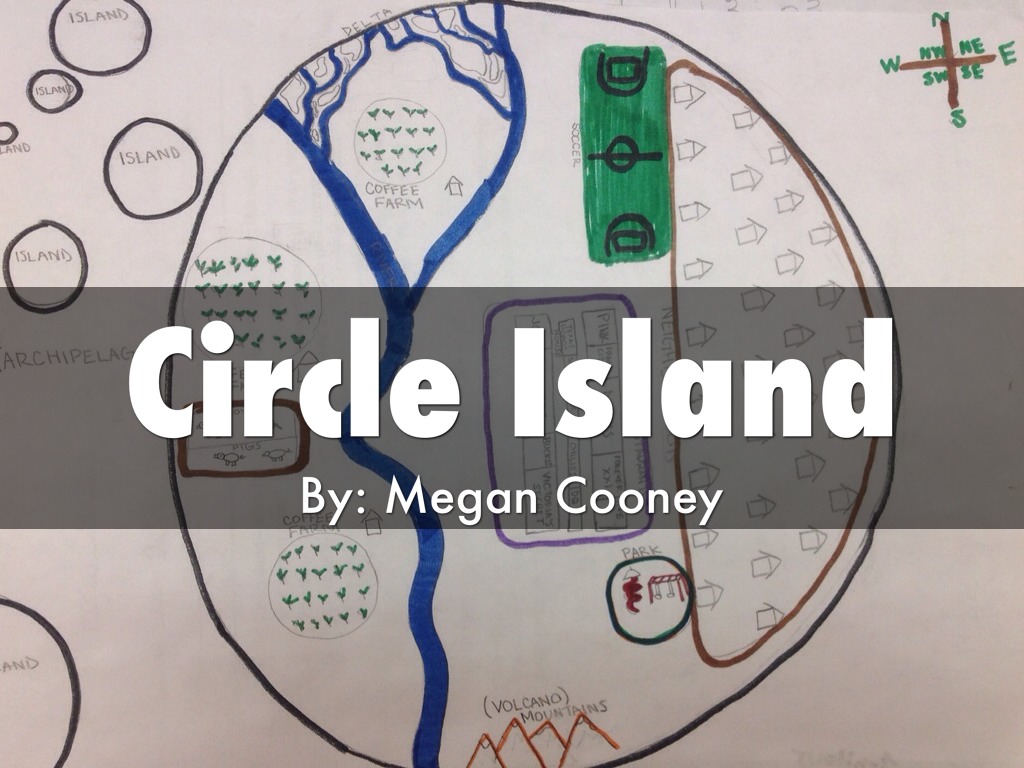 Circle Island