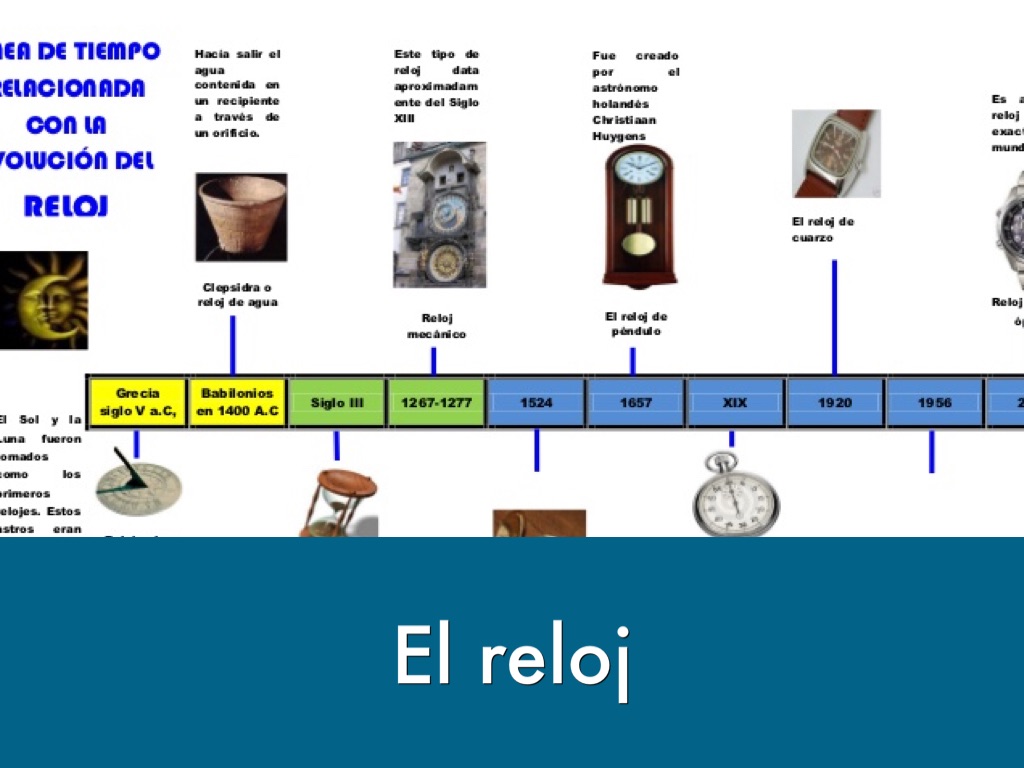 El Reloj