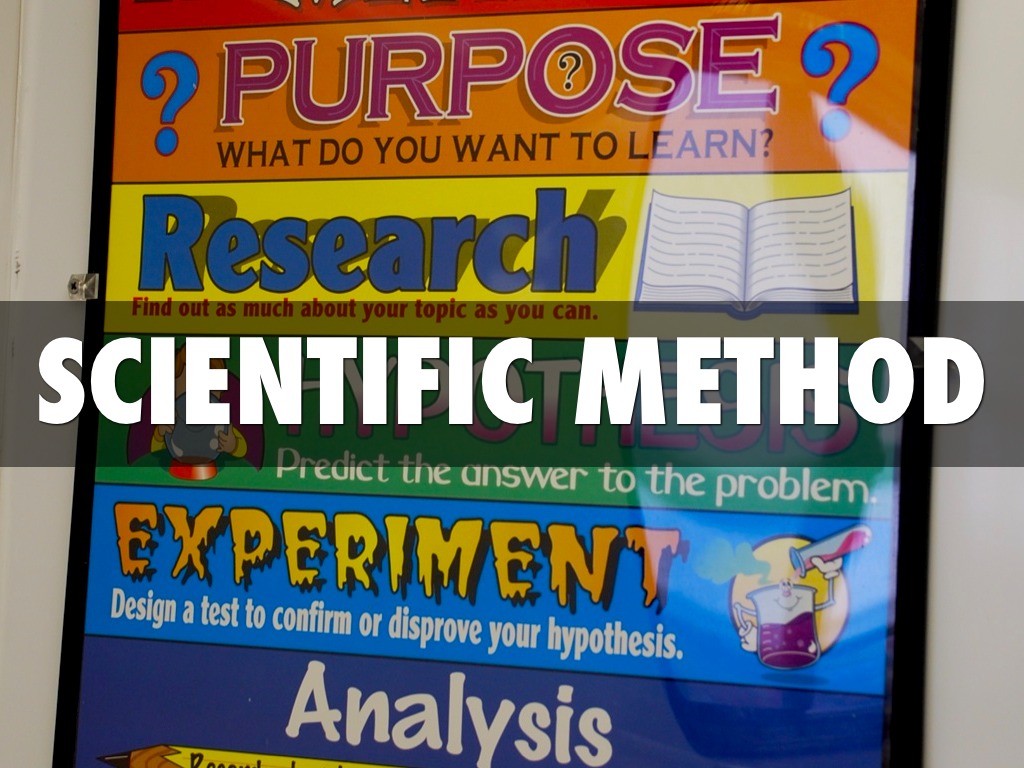 Scientific Method