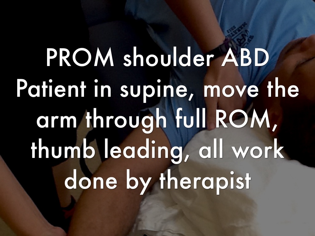 shoulder abduction progression