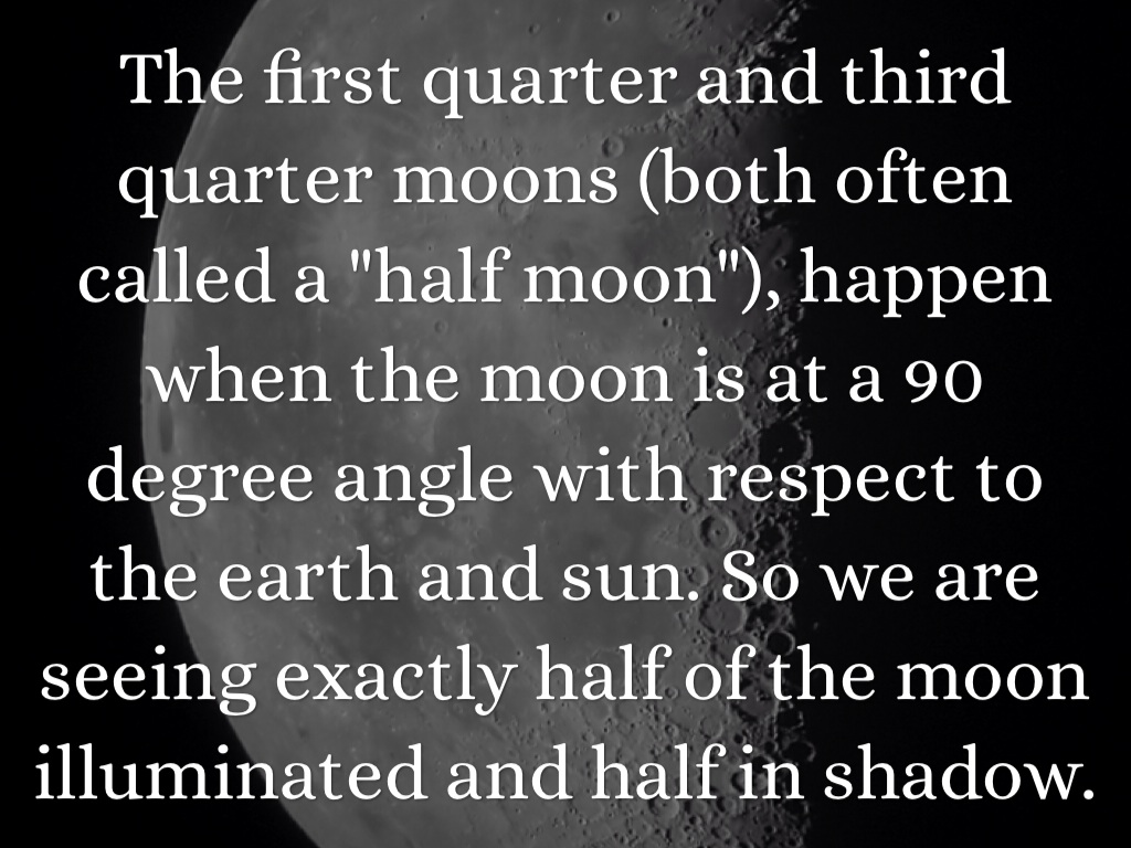 Moon Phases by Gonzalo Frometa