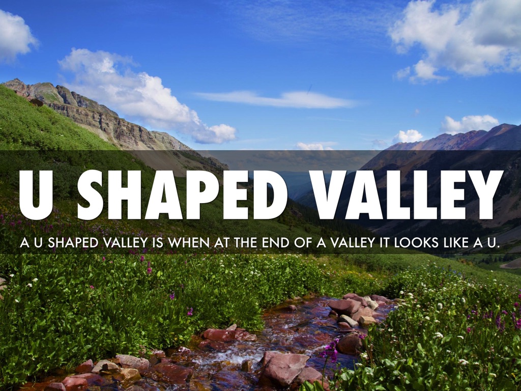 Science Words by spillmane