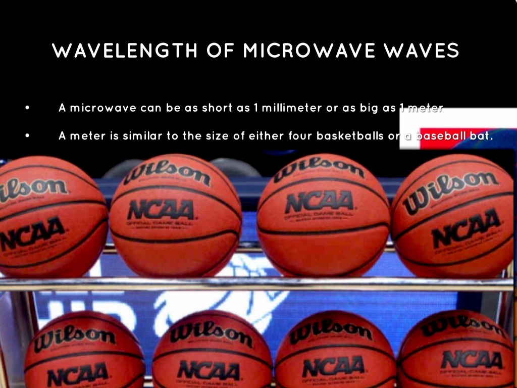 Microwaves by Anna Adamo