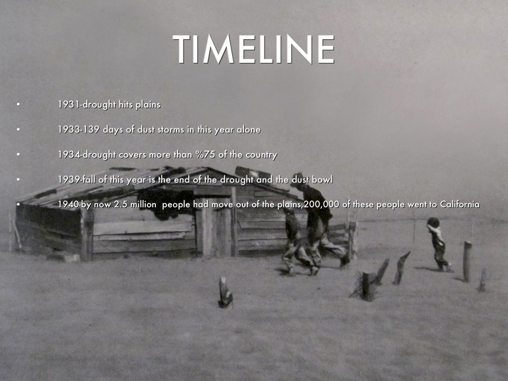 Dust bowl by Luke Batross