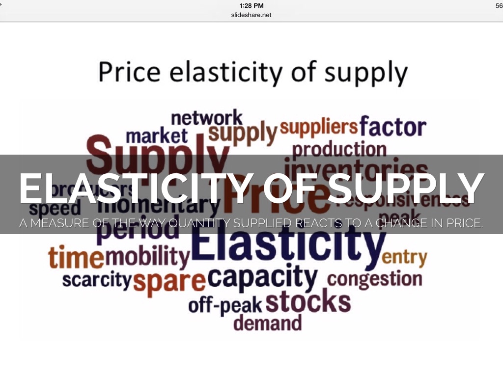 Elasticity Of Supply