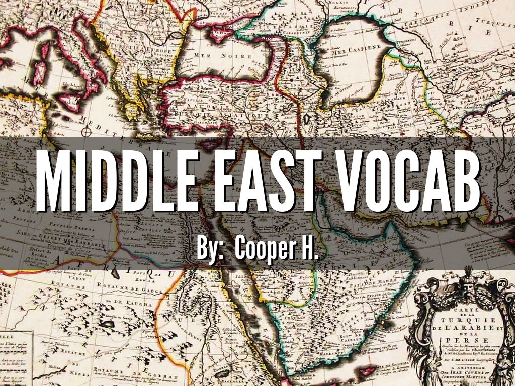 Middle East Vocab