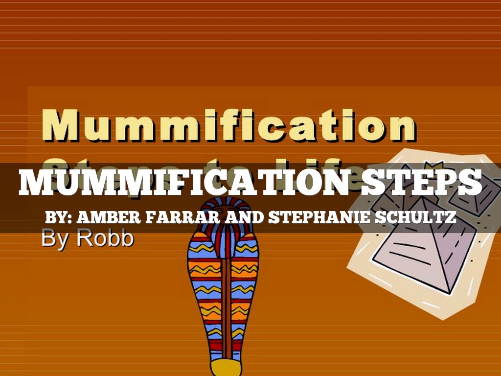 Copy of MUMMIFICATION steps