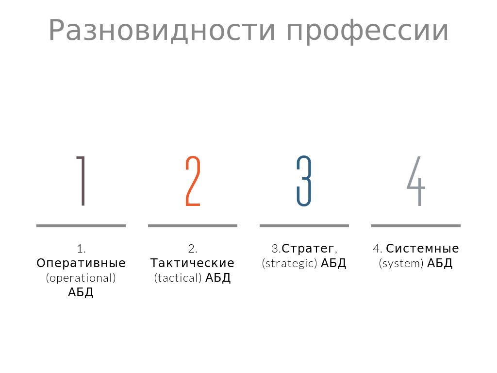 Администратор баз данных by mr.andrew123