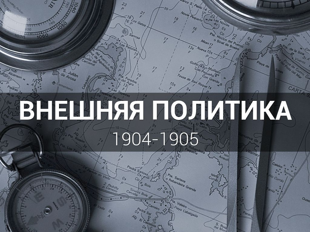 Внешняя политика