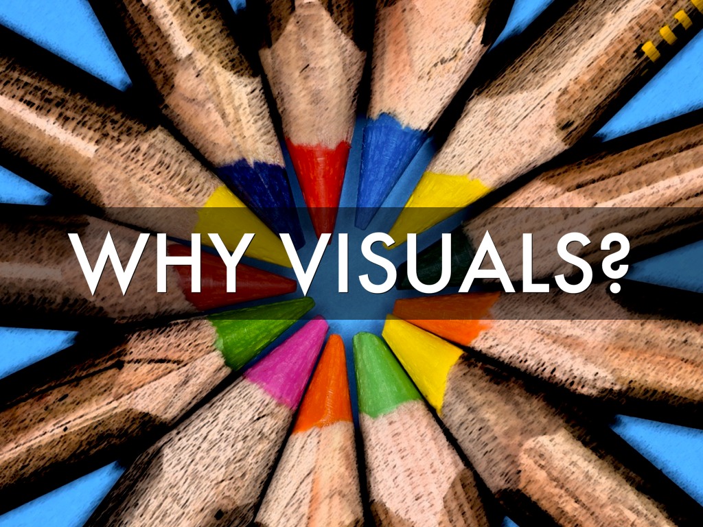 Why Visuals?