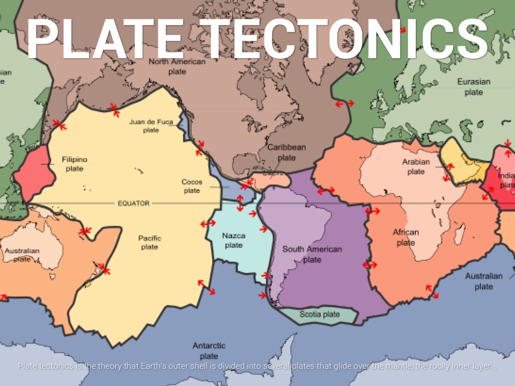 Plate Tectonics 