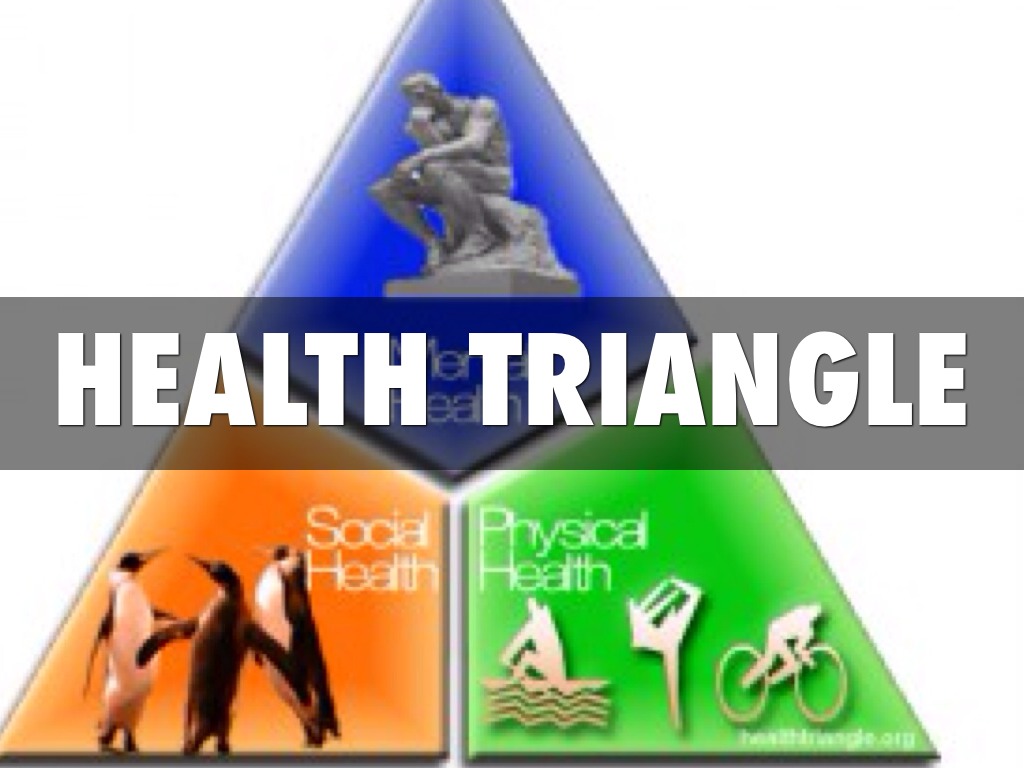 Health Triangle 