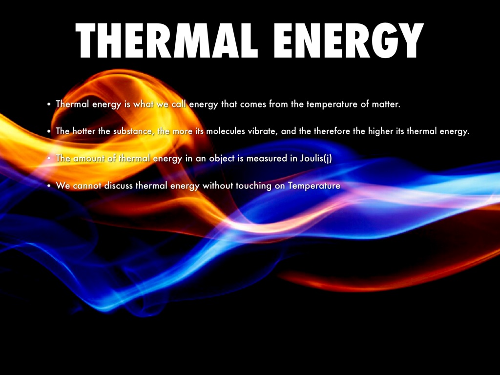 Thermal Energy By Nadia K